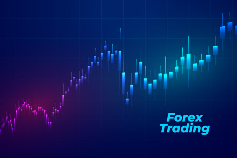 relationship between commodities and forex