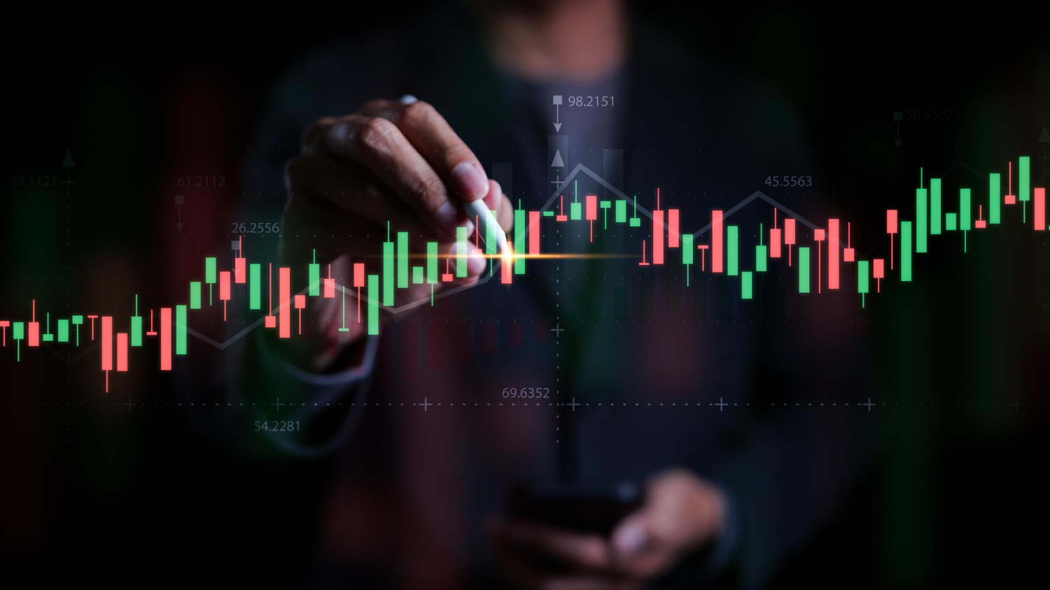 corporate earnings report and ratios