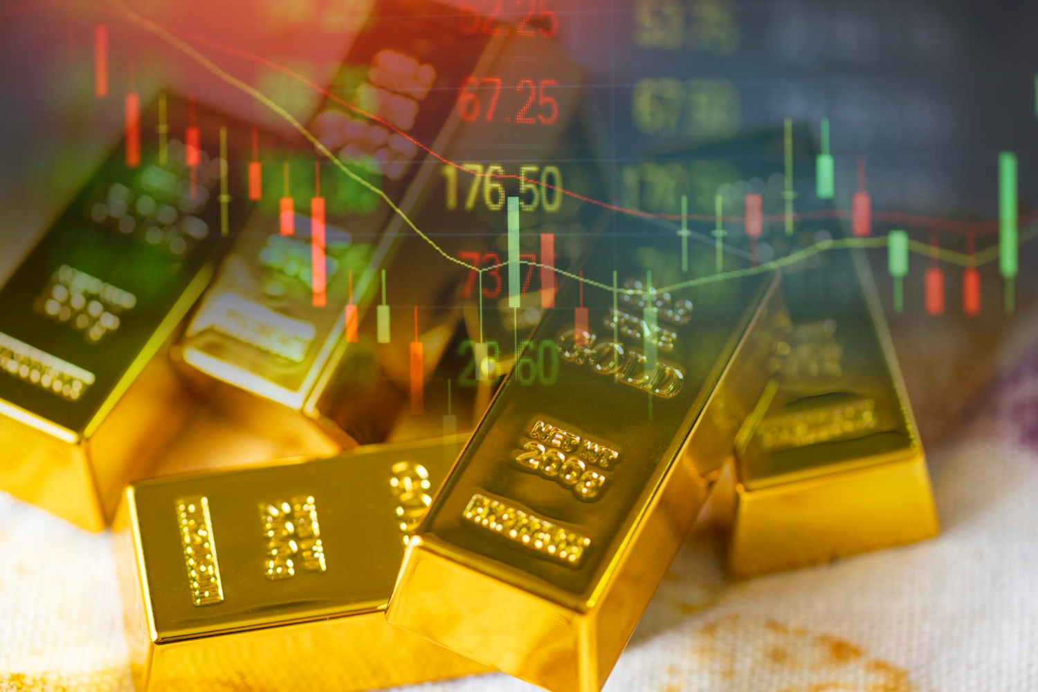 gold silver and forex